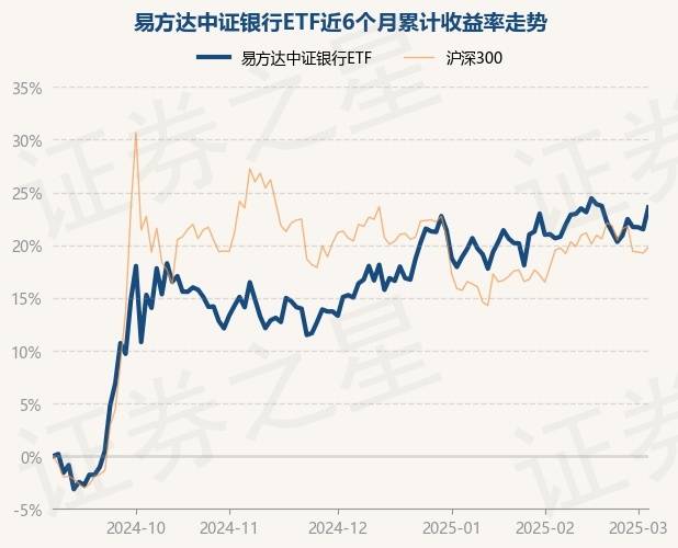 易方达中证港般通互联网etf(易方达港股通成长混合基金怎么样)